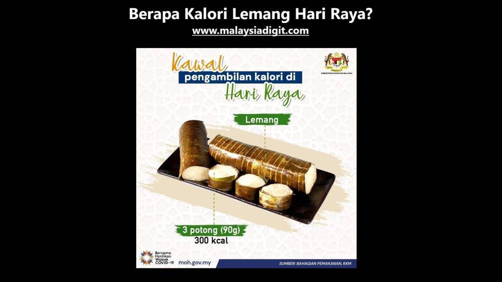 Berapa Kalori Lemang Hari Raya