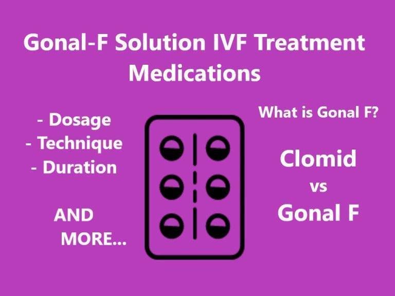 Gonal-F Solution IVF Treatment Medications
