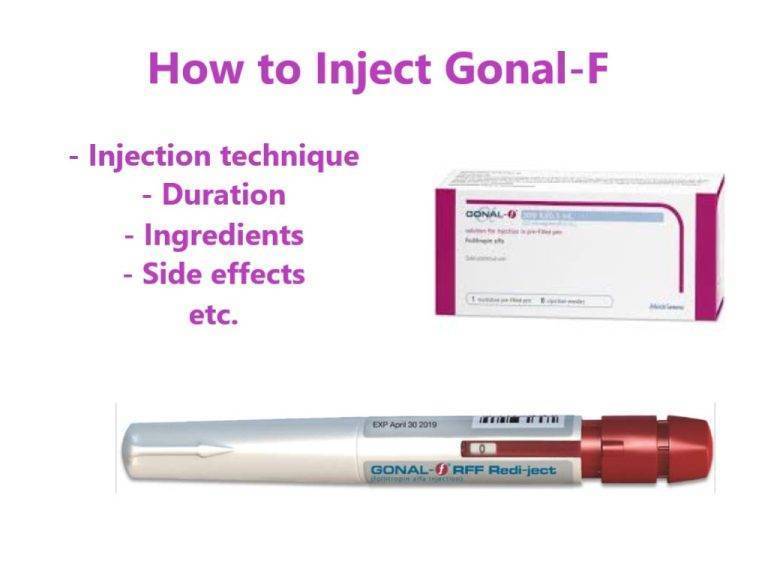 Gonal-F Solution Ubat Rawatan IVF