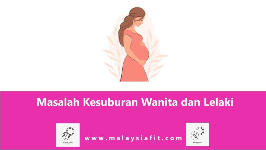 Masalah Kesuburan Wanita dan Lelaki
