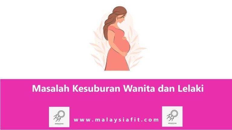 Masalah Kesuburan Wanita dan Lelaki