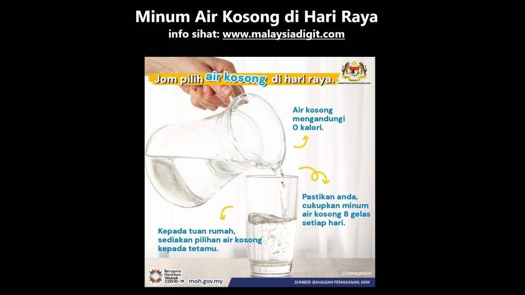 Minum Air Kosong di Hari Raya