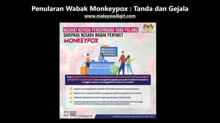 Penularan Wabak Monkeypox: Tanda dan Gejala