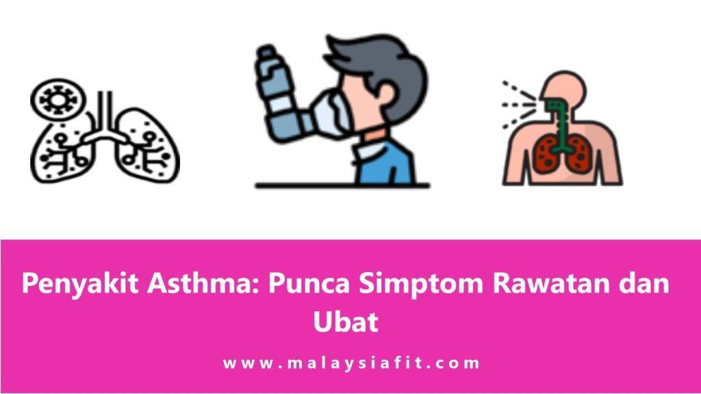 Penyakit Asthma: Punca Simptom Rawatan dan Ubat
