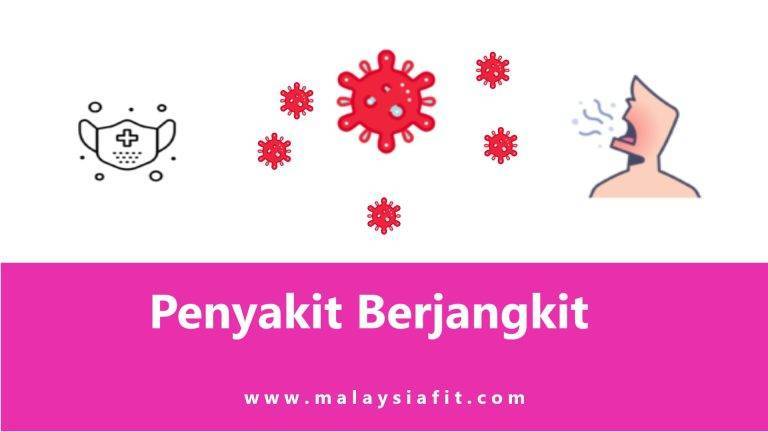 Penyakit Berjangkit