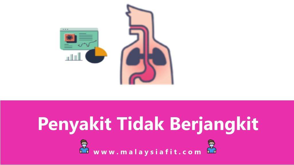 Penyakit Tidak Berjangkit
