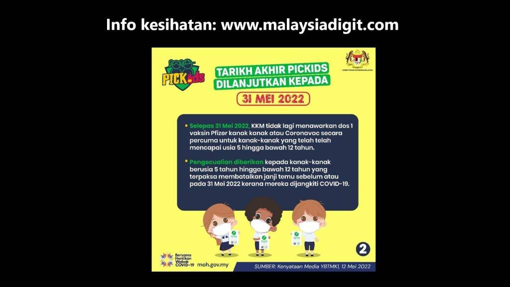 Program PICKids 5 Tahun ke 12 Tahun