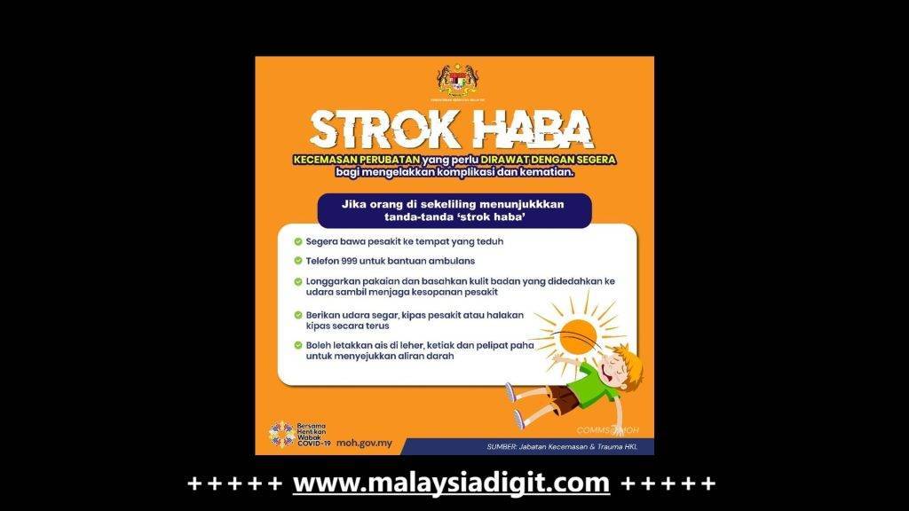Strok Haba Tanda dan Rawatan
